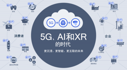 5G、AI與XR融合 高通眼中的智能互聯(lián)未來
